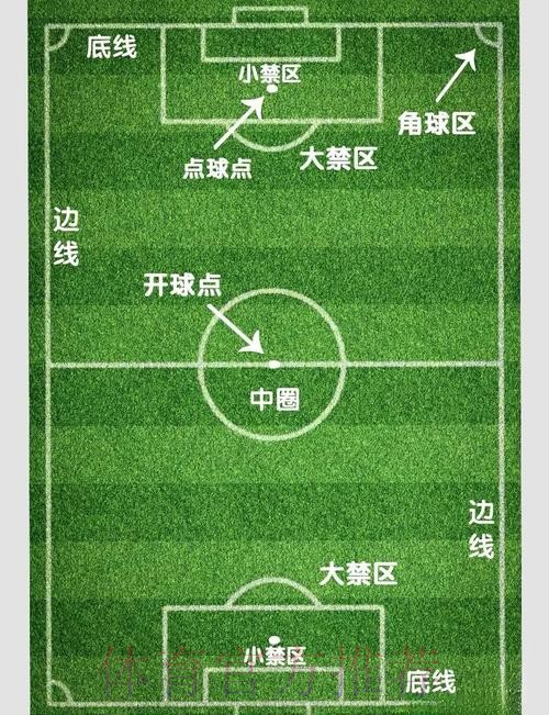 全面解析世界杯滚球安全技巧 全面解析世界杯滚球安全技巧